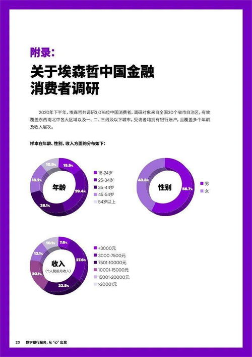 信任危機 中國消費者對互聯網金融服務信心不足