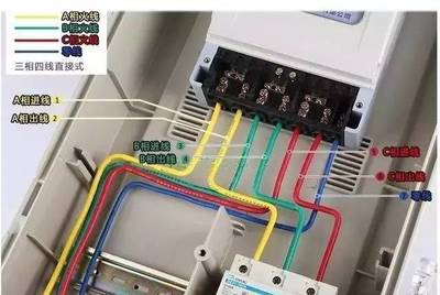 【電氣分享】拆炸彈真的要猜紅線綠線嗎？電線顏色的學問遠比你想象的多
