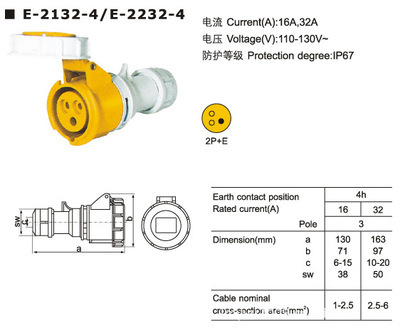 逸坦E-2232-4螺旋型IP67防水工業(yè)連接器 為嚴(yán)苛工業(yè)環(huán)境打造的可靠電氣聯(lián)接方案